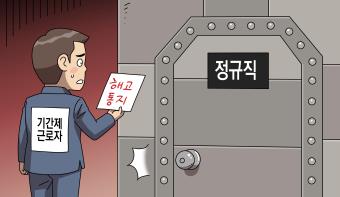 근로계약 갱신에 대한 기대권이 인정되는지 여부 근로계약 갱신에 대한 기대권이 인정되는지 여부